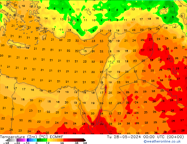 Temperature (2m) ECMWF Tu 28.05.2024 00 UTC