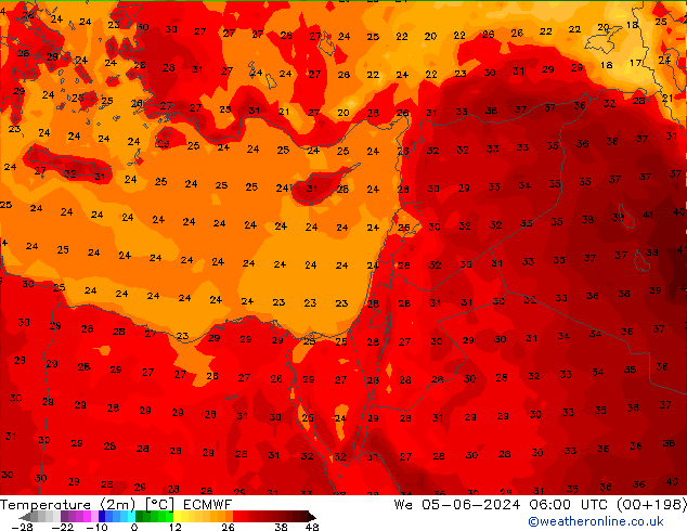 Temperatura (2m) ECMWF mer 05.06.2024 06 UTC