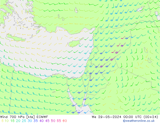 Wind 700 hPa ECMWF We 29.05.2024 00 UTC