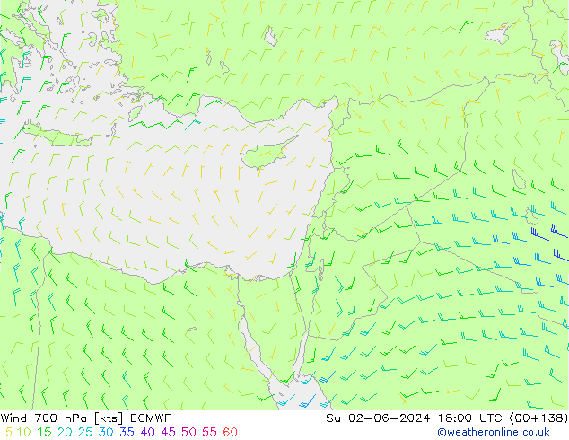 Wind 700 hPa ECMWF So 02.06.2024 18 UTC