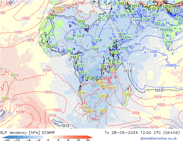 Tendencia de presión ECMWF mar 28.05.2024 12 UTC