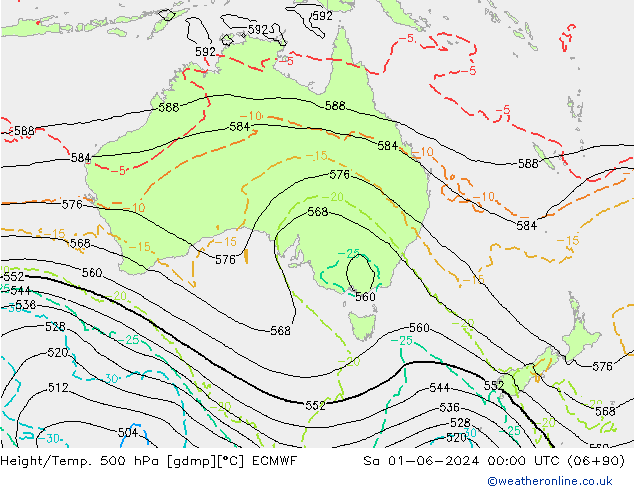 Z500/Rain (+SLP)/Z850 ECMWF  01.06.2024 00 UTC