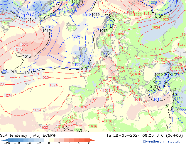 Tendance de pression  ECMWF mar 28.05.2024 09 UTC