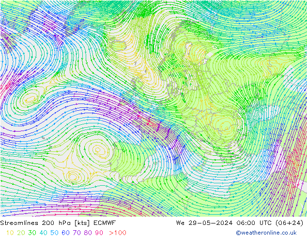 Rüzgar 200 hPa ECMWF Çar 29.05.2024 06 UTC