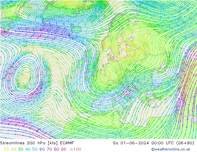 Línea de corriente 200 hPa ECMWF sáb 01.06.2024 00 UTC