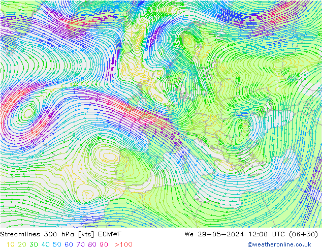 Rüzgar 300 hPa ECMWF Çar 29.05.2024 12 UTC