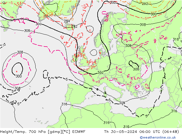 Yükseklik/Sıc. 700 hPa ECMWF Per 30.05.2024 06 UTC
