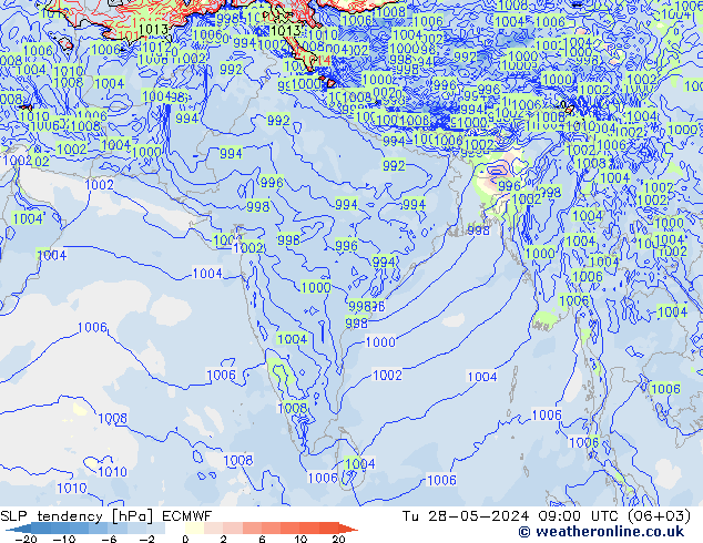 тенденция давления ECMWF вт 28.05.2024 09 UTC