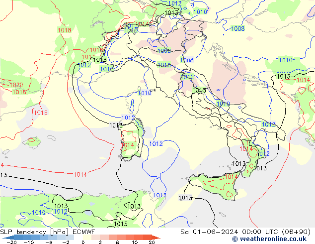 Tendencia de presión ECMWF sáb 01.06.2024 00 UTC