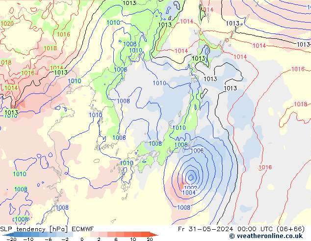 Tendencia de presión ECMWF vie 31.05.2024 00 UTC