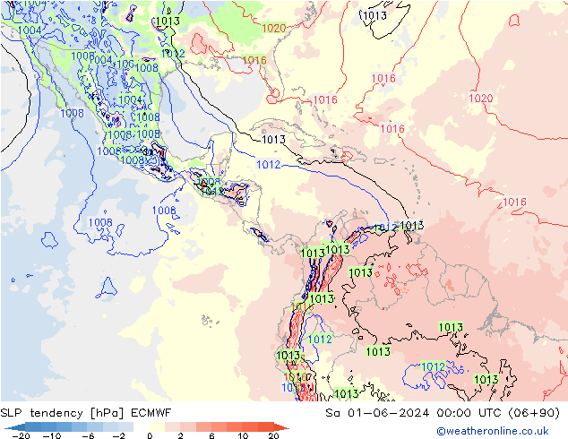 SLP tendency ECMWF Sáb 01.06.2024 00 UTC