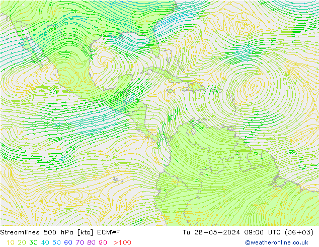 Streamlines 500 hPa ECMWF Tu 28.05.2024 09 UTC