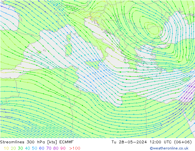 Streamlines 300 hPa ECMWF Tu 28.05.2024 12 UTC