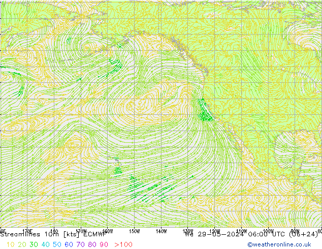 Linia prądu 10m ECMWF śro. 29.05.2024 06 UTC