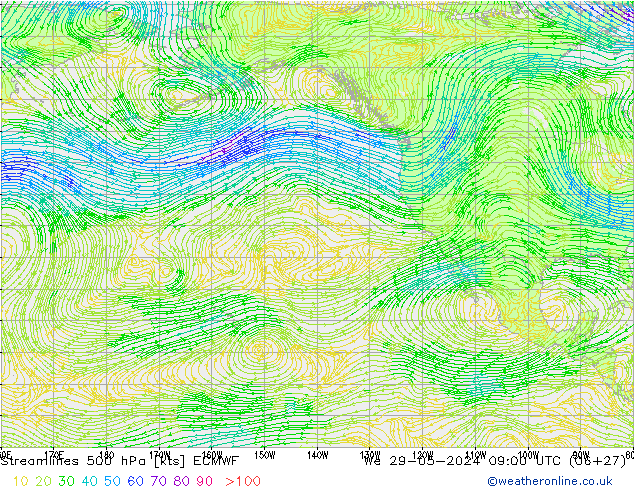Linea di flusso 500 hPa ECMWF mer 29.05.2024 09 UTC