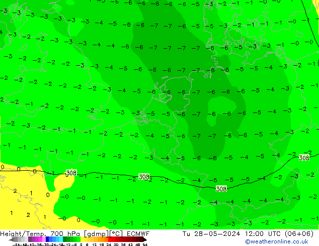 Height/Temp. 700 hPa ECMWF mar 28.05.2024 12 UTC