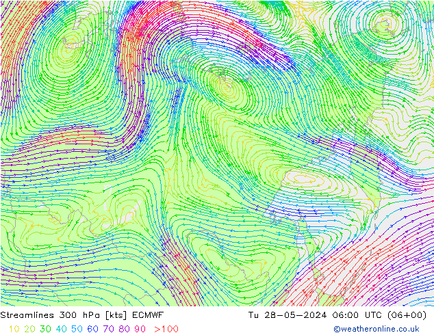 Línea de corriente 300 hPa ECMWF mar 28.05.2024 06 UTC