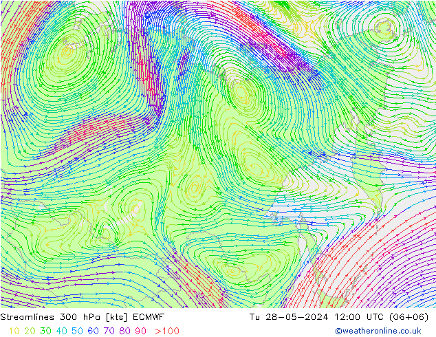 Stromlinien 300 hPa ECMWF Di 28.05.2024 12 UTC