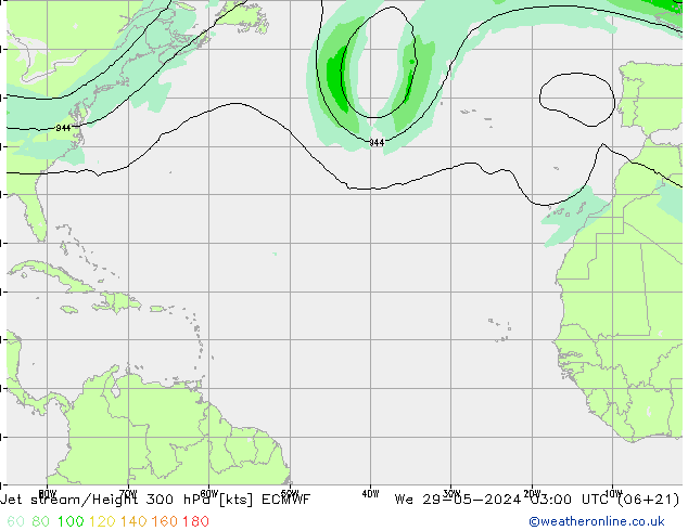 Jet Akımları ECMWF Çar 29.05.2024 03 UTC