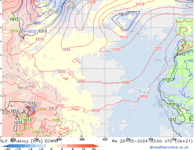 Y. Basıncı eğilimi ECMWF Çar 29.05.2024 03 UTC