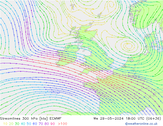 Streamlines 300 hPa ECMWF We 29.05.2024 18 UTC