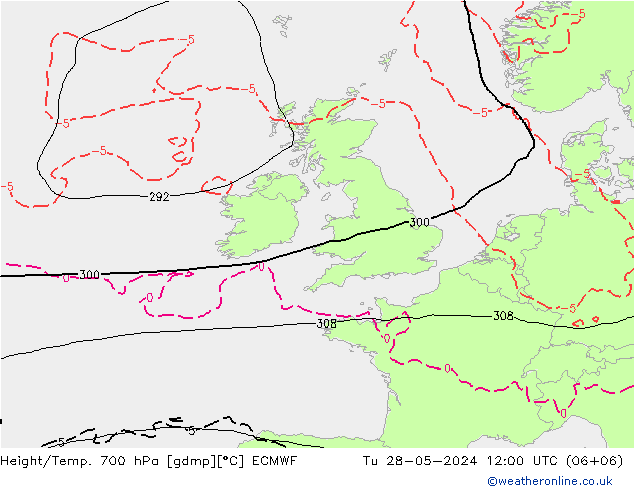 Height/Temp. 700 гПа ECMWF вт 28.05.2024 12 UTC