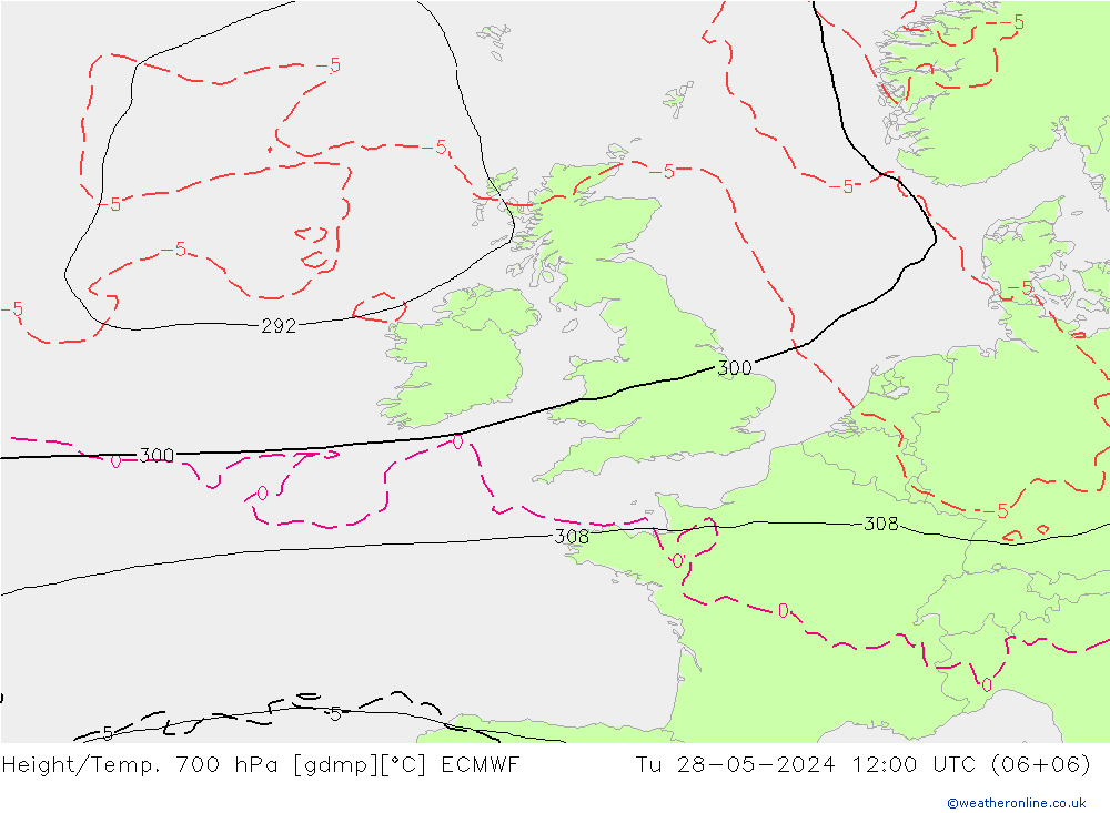 Height/Temp. 700 гПа ECMWF вт 28.05.2024 12 UTC