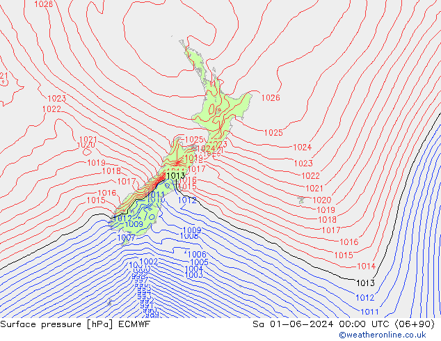 Atmosférický tlak ECMWF So 01.06.2024 00 UTC