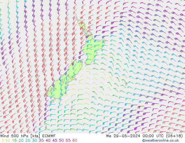 Vento 500 hPa ECMWF Qua 29.05.2024 00 UTC