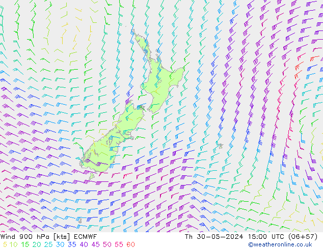 Rüzgar 900 hPa ECMWF Per 30.05.2024 15 UTC