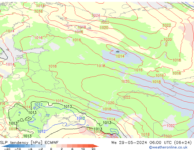 Tendenza di Pressione ECMWF mer 29.05.2024 06 UTC