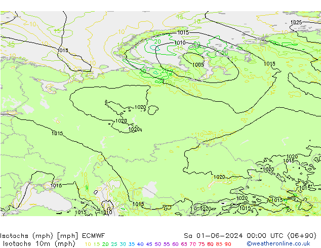 Isotachs (mph) ECMWF сб 01.06.2024 00 UTC