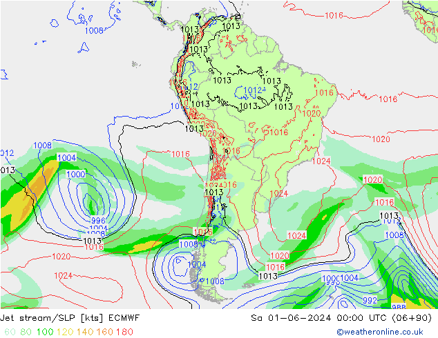 Straalstroom/SLP ECMWF za 01.06.2024 00 UTC