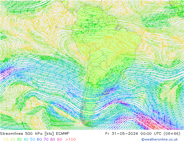 Línea de corriente 500 hPa ECMWF vie 31.05.2024 00 UTC