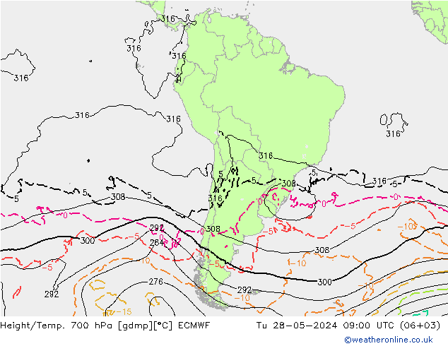 Height/Temp. 700 hPa ECMWF Tu 28.05.2024 09 UTC