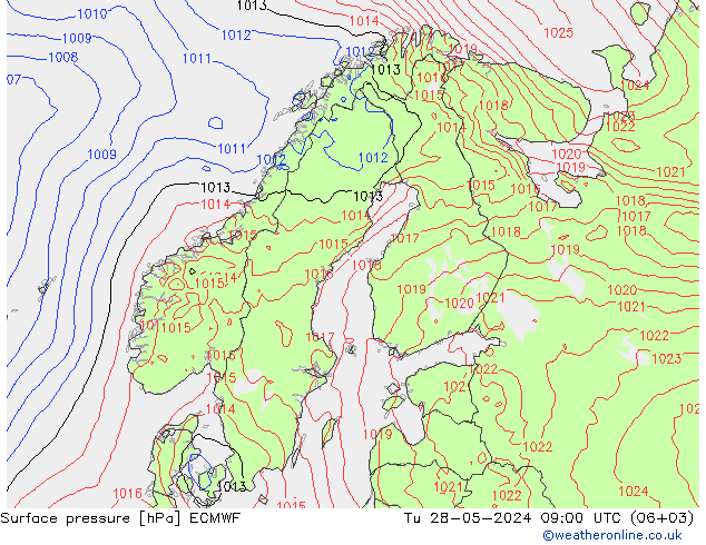 Atmosférický tlak ECMWF Út 28.05.2024 09 UTC