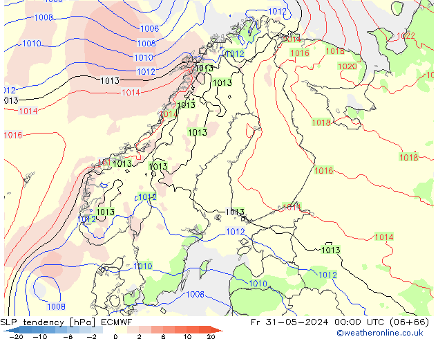 Tendencia de presión ECMWF vie 31.05.2024 00 UTC