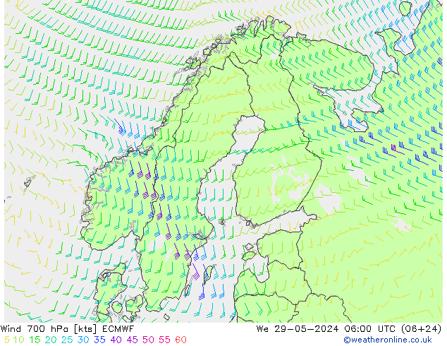 Wind 700 hPa ECMWF Mi 29.05.2024 06 UTC