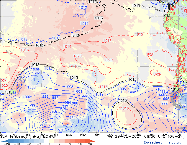 Tendencia de presión ECMWF mié 29.05.2024 06 UTC