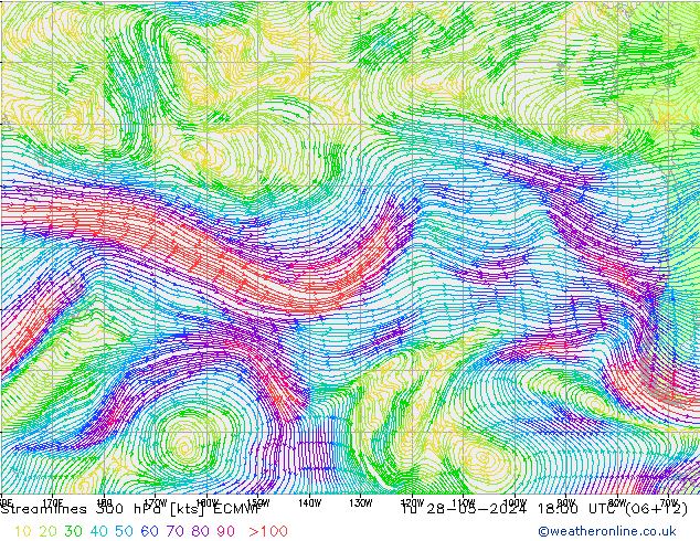 Streamlines 300 hPa ECMWF Út 28.05.2024 18 UTC