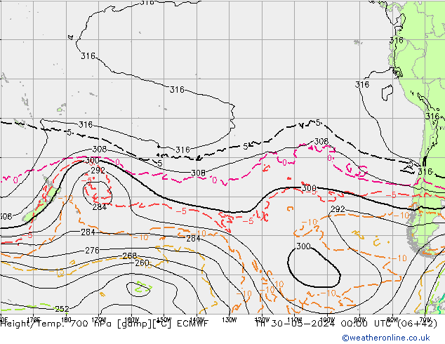 Yükseklik/Sıc. 700 hPa ECMWF Per 30.05.2024 00 UTC