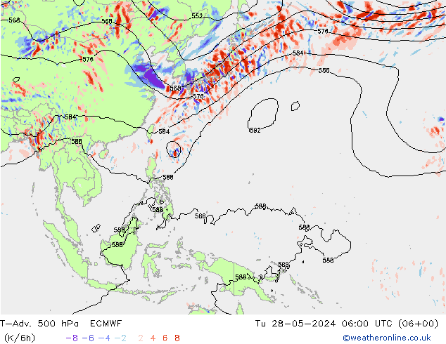 T-Adv. 500 hPa ECMWF Tu 28.05.2024 06 UTC