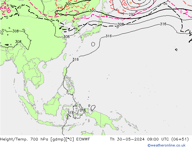 Hoogte/Temp. 700 hPa ECMWF do 30.05.2024 09 UTC