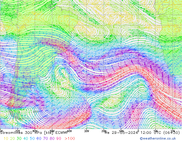 Linia prądu 300 hPa ECMWF śro. 29.05.2024 12 UTC