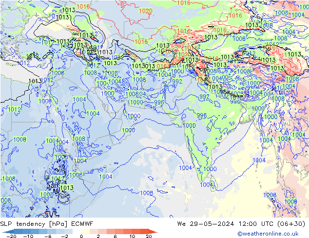 Tendance de pression  ECMWF mer 29.05.2024 12 UTC