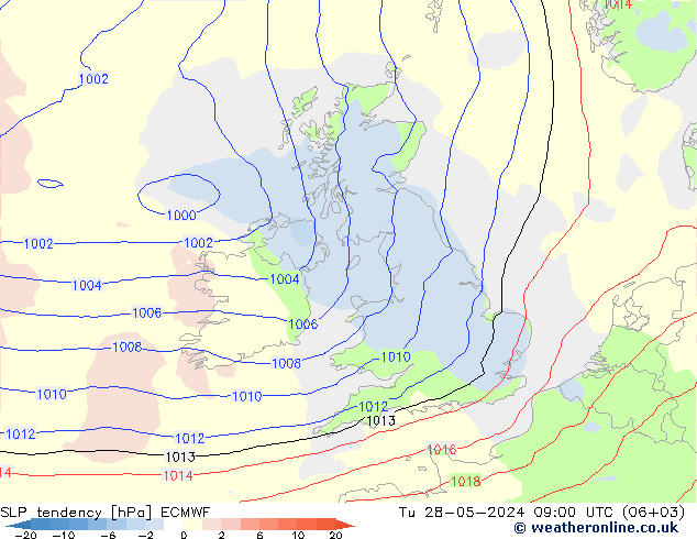 Y. Basıncı eğilimi ECMWF Sa 28.05.2024 09 UTC