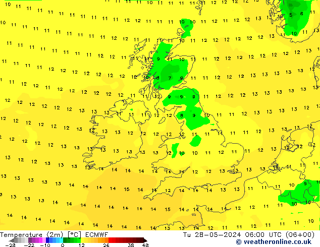 Temperature (2m) ECMWF Tu 28.05.2024 06 UTC