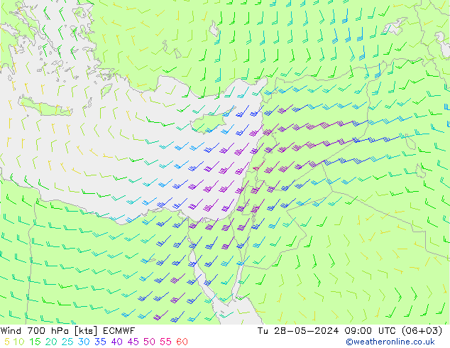 Vent 700 hPa ECMWF mar 28.05.2024 09 UTC