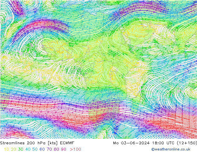 Línea de corriente 200 hPa ECMWF lun 03.06.2024 18 UTC