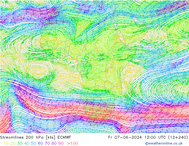 Stroomlijn 200 hPa ECMWF vr 07.06.2024 12 UTC